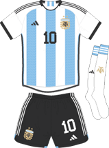 Argentina team jersey kit 1 (c) Soccerphile.