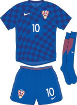 Croatia team jersey kit 1 (c) Soccerphile.