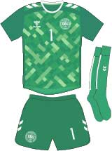 Denmark team jersey kit 3 (c) Soccerphile.