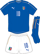 Italy team jersey kit 1 (c) Soccerphile.