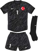 Turkey team jersey kit 3 (c) Soccerphile.