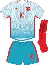 Turkey team jersey kit 1 (c) Soccerphile.