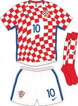 Croatia team jersey kit 1 (c) Soccerphile.