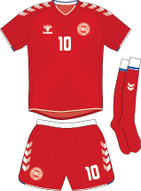 Denmark team jersey kit 1 (c) Soccerphile.