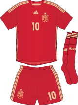 Spain team jersey kit 1 (c) Soccerphile.