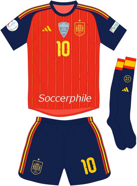World Cup 2026 Team Jerseys / Shirts.
