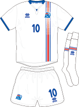 Iceland team jersey kit 1 (c) Soccerphile.