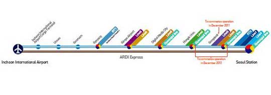 Arex Map