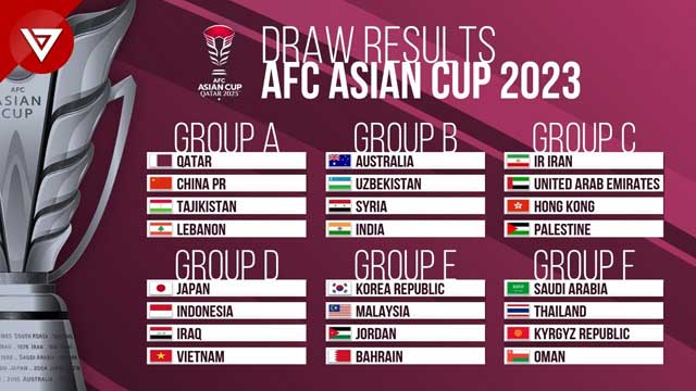 Asian Cup 2023.