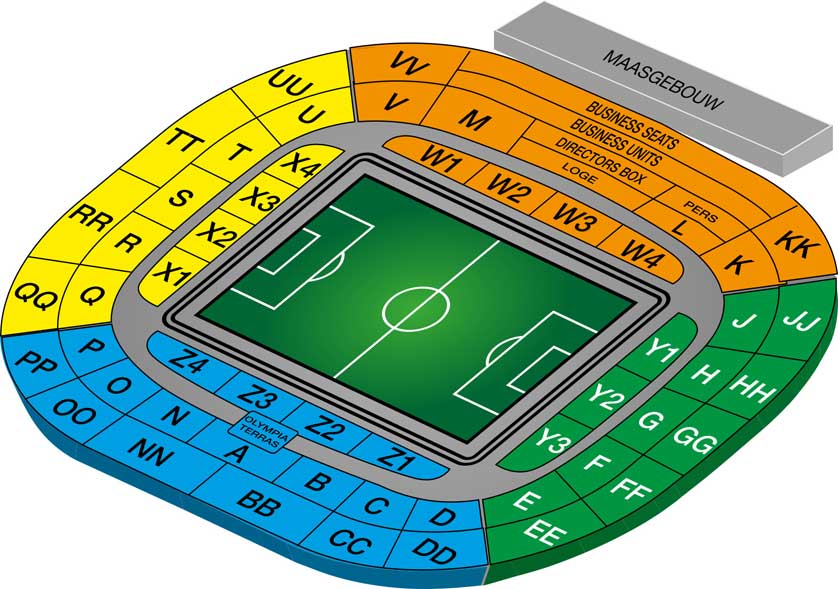 Seating plan at Stadion Feijenoord.