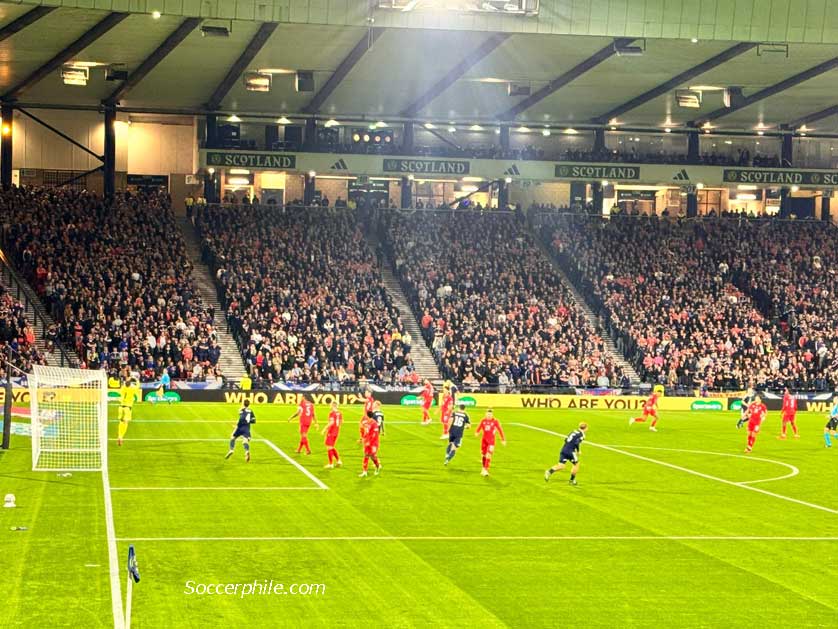 Football Betting Markets.