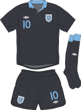 England team jersey kit 2 (c) Soccerphile.